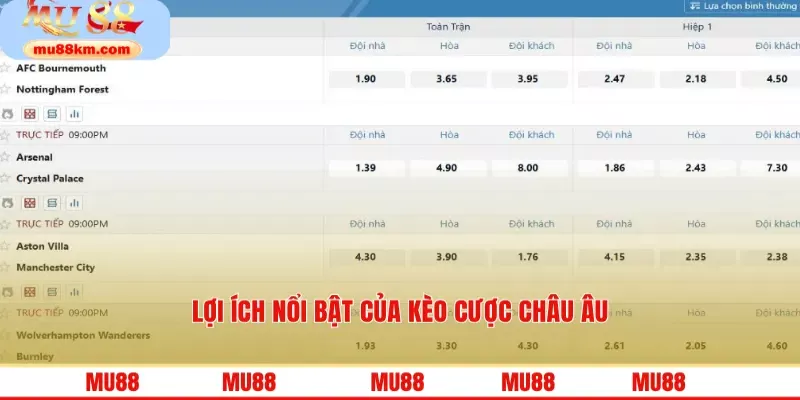 Lợi ích nổi bật của kèo cược Châu Âu